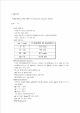 [자연과학] 화학기초실험 - M,100 EDTA 표준액을 사용하여 물의 경도(전경도, 칼슘경도)를 측정